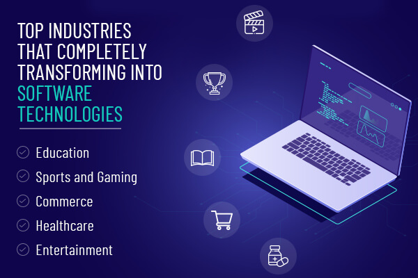 Top 5 Industries That Transforming into Software Technology